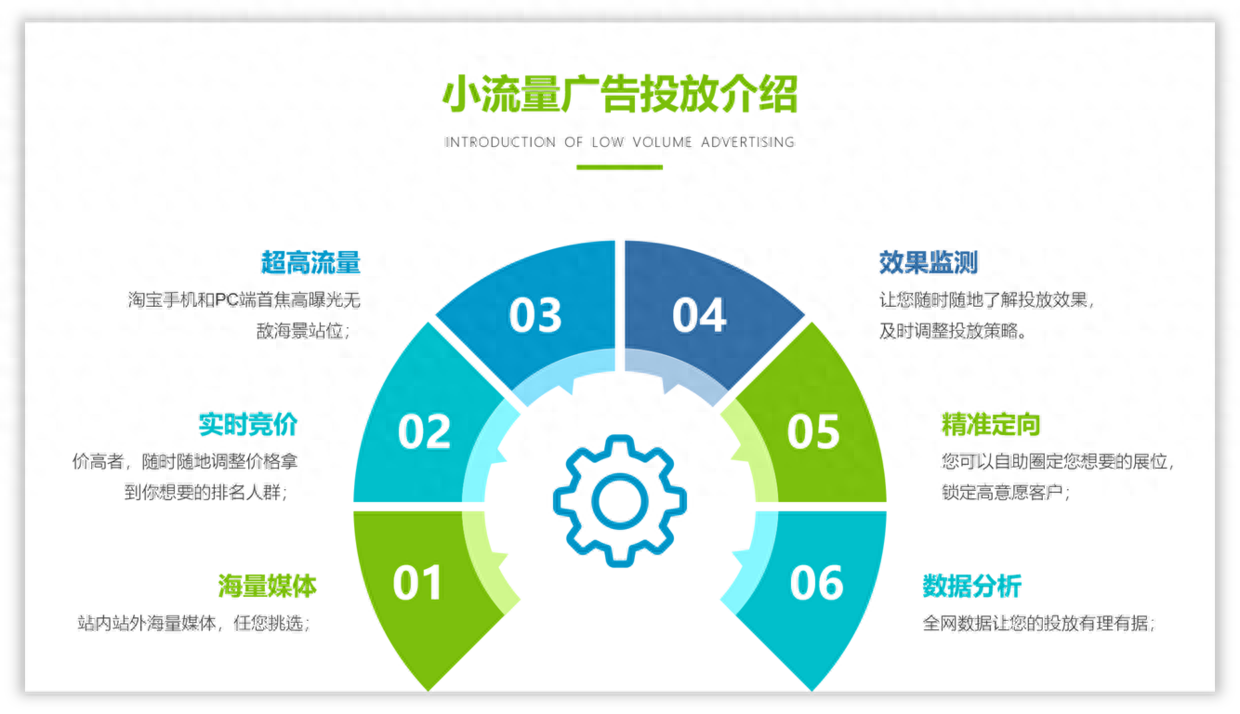 橫向排版怎么轉為豎向_橫向排版怎么變成縱向_word如何橫向排版