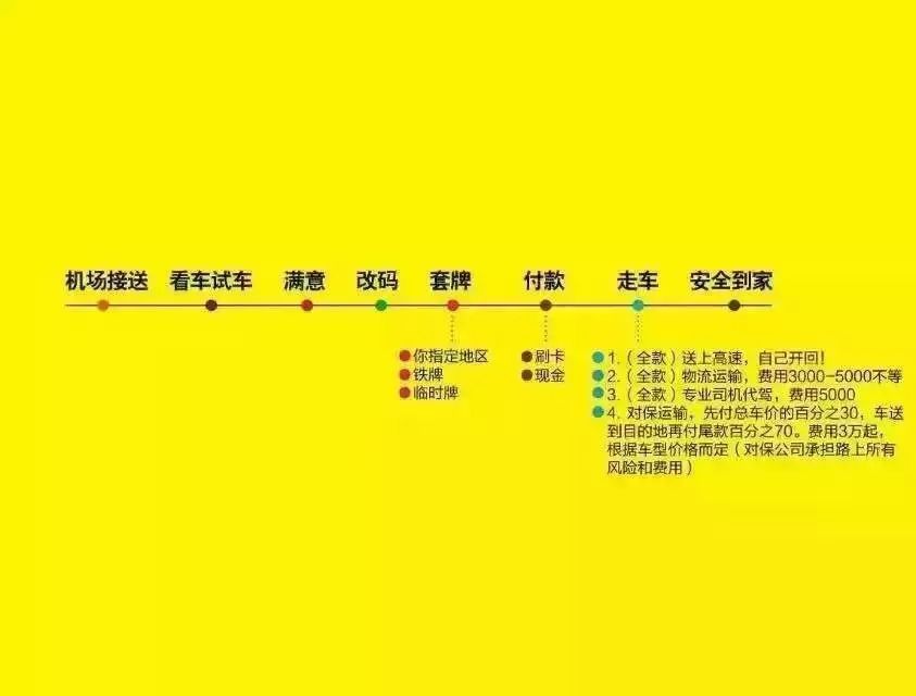 車行抵押車借錢_抵押車借錢怎么寫合同_抵押車行車借錢違法嗎