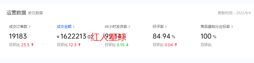 抖音小店代運營是什么意思_商家抖音代運營_找抖音小店代運營服務(wù)
