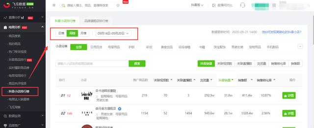 抖音小店運營是做什么的_抖音小店運營公司排名_抖音小店運營中心在哪個城市