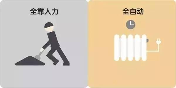 煤礦工人電工工作總結范文_煤礦電工工作業績總結范文_煤改電工作總結